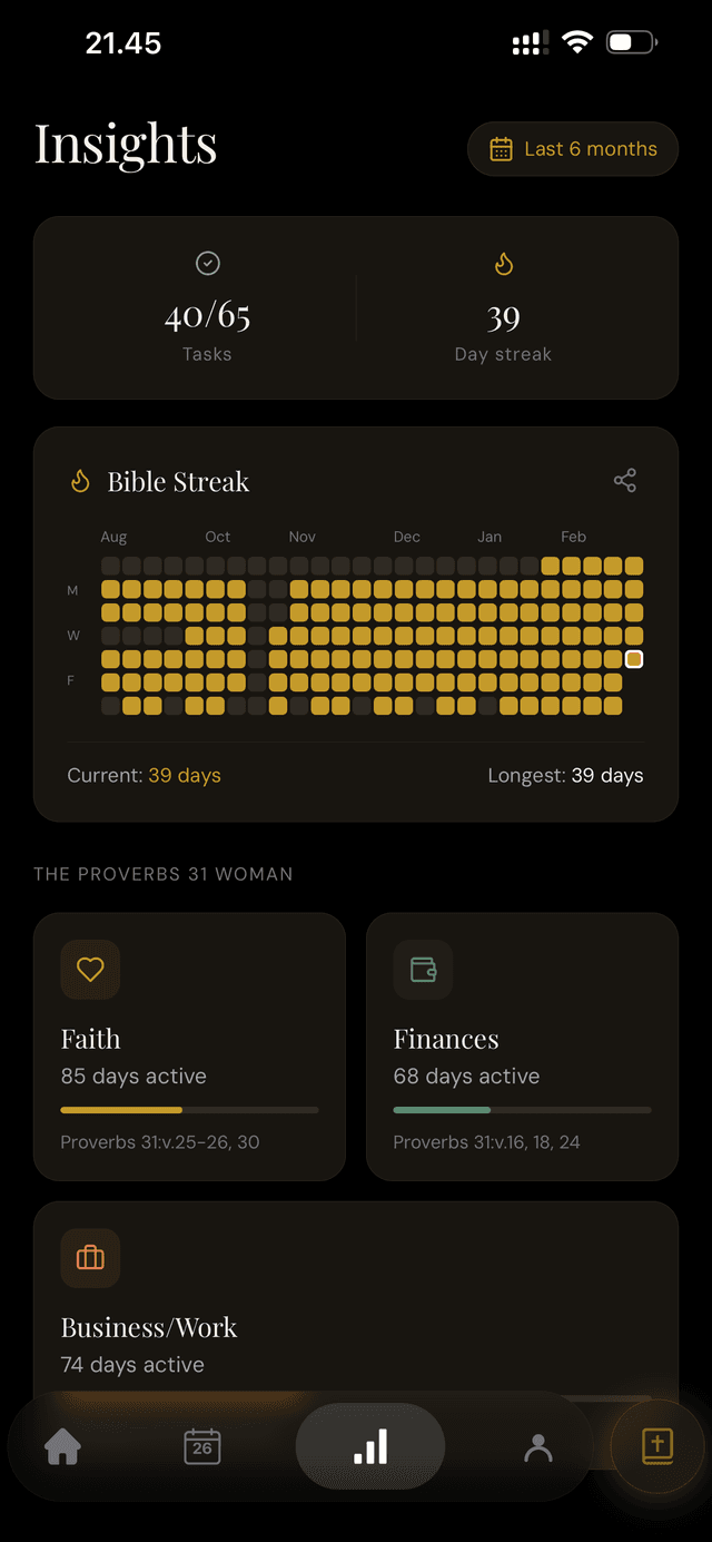 Valor app insights and tracking